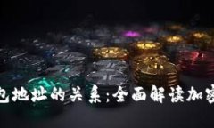 TP私钥与钱包地址的关系：全面解读加密货币安全