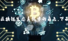 在探索TP钱包与BR公链的关系之前，我们需要先了