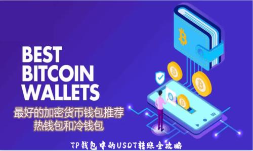 
TP钱包中的USDT转账全攻略