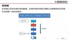 TP钱包转币到货币需要多久？全面解析转账过程与