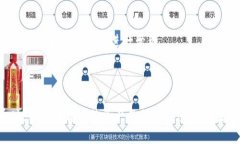    如何将USDT转入TP钱包的详细指南  /  guanjianci