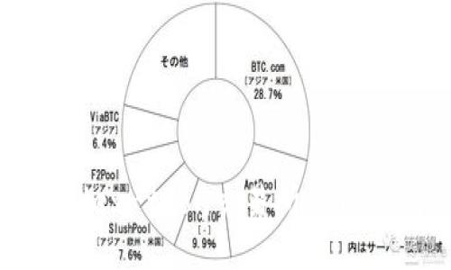 思考一个的
如何连接newdex-tron交易所与TP钱包:完整指南