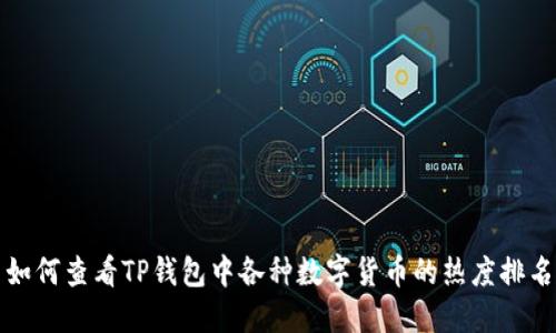 如何查看TP钱包中各种数字货币的热度排名