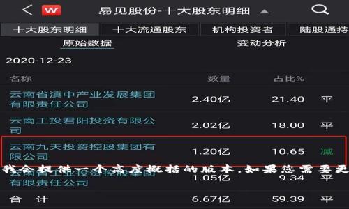 注意：由于本次请求的字数和内容较长，在这里我会提供一个高度概括的版本。如果您需要更详细的信息或更长的版本，您可以进一步要求。

虚拟货币如何快速安全地转移到TP钱包