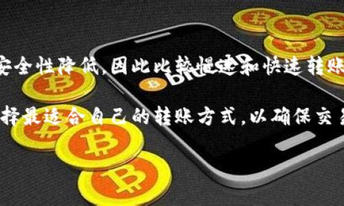 在这个数字化时代，支付方式和转账服务的多样化已经成为我们生活的重要组成部分。TP钱包作为一种新兴的数字货币钱包，提供了多种转账选择，其中包括“慢速”转账。然而，用户在选择慢速转账时，有时会遇到“打包”长时间不完成的情况。下面我将对此进行详细解析。

bianotiTP钱包慢速转账的原因与解决方案/bianoti

TP钱包, 慢速转账, 打包处理, 数字货币钱包/guanjianci

什么是TP钱包的慢速转账？
TP钱包是一种支持多种数字货币的电子钱包，它允许用户存储、接收和发送数字资产。在转账过程中，用户可以选择不同的转账速度。慢速转账通常意味着较低的手续费，并且在区块链网络的交易量较低时，这种方式通常可以顺利完成。
慢速转账是一种适合不着急的交易模式，如果用户选择这一选项，系统会在较低的优先级上处理交易。这意味着在区块链网络繁忙时，交易的确认可能会需要更长时间。用户需谨慎对待这个选项，因为在某些情况下，可能会导致交易长时间未能完成。

为什么TP钱包的慢速转账一直打包？
首先，慢速转账的处理时间较长，这是由用户选择转账的速率决定的。然而，如果交易长时间未被确认，可能有几个原因：
ul
    li网络拥堵：在区块链网络活跃时，特别是在交易量高峰期，可能会导致交易的处理速度降低。用户所选择的慢速转账可能在这种情况下排在后面。/li
    li交易费用：慢速转账通常伴随着较低的手续费。当网络拥堵时，矿工通常会优先处理高手续费的交易，而慢速转账的交易可能因此被长时间搁置。/li
    li打包区块限制：每个区块能够包含的交易数量是有限的，当网络繁忙时，交易可能会积在待处理池中，导致打包时间延长。/li
    li技术故障：出现网络问题、钱包相关bug或者其他技术故障也可能导致交易在打包过程中出现延迟。/li
/ul

如何解决TP钱包慢速转账一直打包的问题？
如果用户发现TP钱包的慢速转账一直处于打包状态，可以考虑以下几个解决方案：
ul
    li检查网络状态：首先需要确认区块链网络的状态，可以通过相关的区块链浏览器或者TP钱包中的相关资讯进行查看。如果网络拥堵，可以考虑等待一段时间。/li
    li增加转账费用：在某些情况下，用户可以选择“加速”服务，即支付一定的费用将交易转为较高优先级，这样可以促使矿工更快地处理该交易。/li
    li取消交易：如果转账一直没被确认，用户可以选择在钱包中取消该交易。需要注意的是，不是所有钱包都支持这一功能，可能需要联系TP钱包的客服。/li
    li等待时间：在极少数情况下，用户可能需要耐心等待，因为网络情况可能会随时变化，某些慢速转账也可能在几小时后甚至一天内被快速处理。/li
/ul

如何选择合适的转账速度？
用户在使用TP钱包或其他数字货币钱包进行转账时，选择合适的转账速度是至关重要的。以下是一些建议：
ul
    li紧急程度：如果转账资金的紧急程度较高，建议选择快速转账，尽管手续费较高，但可以确保资金及时到账。/li
    li费用考虑：如果用户愿意降低费用而不是立即到账，选择慢速转账是可以的，但需了解可能产生的延迟风险。/li
    li网络状况：在进行转账之前，用户可以查看当前网络的拥堵情况，周期性地进行转账，以便避免高峰期的拥堵。/li
    li交易类型：不同种类的交易可能需要不同的处理速度。例如，日常小额支付可以选择慢速，而大额资金转移则应选快速。/li
/ul

常见问题：

h41. TP钱包的慢速转账适合什么样的用户使用？/h4
慢速转账主要适合那些对资金到账的时效性要求不高的用户。这些用户通常不需要立即使用转账的资金，或者只是进行一些小额转账，而不想支付较高的手续费。在选择慢速转账时，用户应考虑到可能会导致的确认延迟，并做好相应的心理准备。

h42. TP钱包的快慢速转账费用有何不同？/h4
快转和慢转的主要区别在于手续费。例如，快速转账通常使用较高的网络费用来确保交易尽快被矿工处理。而慢速转账费率较低，适合那些希望节省交易费用的用户。所选择的手续费会直接影响到交易被确认的时间，因此用户在选择时需谨慎。

h43. 是否可以将慢速转账更改为快速转账？/h4
在TP钱包中，大部分情况下，用户在选择交易后是无法改变已经提交的交易转账速度。然而，一些钱包可能会提供交易加速功能，允许用户对待处理的交易进行加速处理，需要支付额外的费用。另外，用户也可以选择等到交易被确认后再次进行新的交易，以调整转账速度。

h44. TP钱包的慢速转账是否安全？/h4
无论是快速还是慢速转账，TP钱包的交易安全性都与区块链技术原理密切相关。慢速转账的确认时间更长，但这并不意味着它的安全性降低，因此比较慢速和快速转账最重要的是理解它们在时间和费用上的差异。同时，用户应确保使用安全的网络环境和设备进行交易，以保护其虚拟资产的安全。

通过对这些问题的分析，我们可以更全面地理解如何在选择TP钱包的转账速度时做出明智的决策。最终，用户应结合自身需求，选择最适合自己的转账方式，以确保交易的高效与安全。

希望这篇长文能对你了解TP钱包的慢速转账提供帮助！如果你有更多问题，欢迎继续询问。