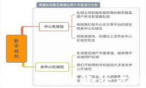 从TP钱包提币手续费详解:全方位解析与技巧