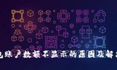 TP钱包账户数额不显示的原因及解决方法