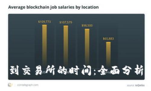 TP钱包提现到交易所的时间：全面分析与操作指南