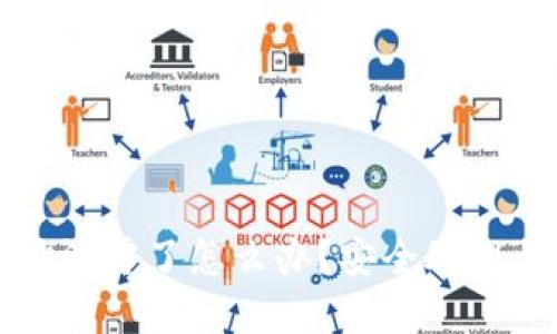 TP钱包地址泄露了怎么办？安全处理与防范指南