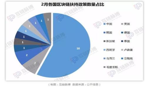   如何顺利进行T P钱包USDT提现：详细步骤与注意事项  / 

 guanjianci  T P钱包, USDT提现, 数字货币交易, 加密资产管理  /guanjianci 

 随着区块链技术的发展和数字货币的普及，T P钱包作为一个用户友好的数字货币存储和管理应用，逐渐受到越来越多投资者的青睐。T P钱包支持多种数字货币，包括近期备受欢迎的USDT（泰达币）。然而，尽管使用T P钱包进行交易和投资非常简单，很多用户在提现时可能会遇到一些困惑和技术问题。为了帮助用户顺利进行T P钱包USDT提现，本文将为您详细解读提现的步骤以及需要注意的一些事项。

 一、T P钱包USDT提现的前期准备 

 在您开始提现USDT之前，有几个前期准备工作是必须要完成的。首先，确保您已经在T P钱包中成功注册并完成了身份验证。这通常包括提供一些个人信息，如姓名、邮箱和身份证明等，确保安全性。其次，确保您的钱包中有足够的USDT余额进行提现。了解您的余额和每笔交易的手续费也是非常重要的，因为不同平台的手续费有所不同，可能会影响您最终到账金额。

 需要注意的是，还要确保您绑定了正确的提现地址。一般来说，在提现之前，您需要在钱包或交易所中创建一个USDT地址，以便资金能准确无误地转入您的账户。这一步骤务必要仔细操作，避免因地址错误导致不可逆转的损失。

 二、T P钱包USDT提现的具体步骤 

 1. **打开T P钱包应用程序**：首先，您需要打开已安装的T P钱包应用程序，并确保您已登录到您的账户。

 2. **进入资产管理页面**：在主界面上，您会看到“资产”或“余额”管理选项，点击进入此页面。这里可以看到您目前持有的各种数字货币，包括USDT。

 3. **选择USDT进行提现**：找到USDT选项，点击进入，其后会看到“提现”或“提币”选项，选中这个选项即可。

 4. **输入提现金额和地址**：在提现界面，您需要输入您希望提现的USDT金额，同时粘贴您之前复制的提现地址。请务必检查您的地址是否正确，如果出现错误，您可能会导致资金的永久丢失。

 5. **确认交易信息**：在输入完相关信息后，系统会显示出您提现的详细信息，包括提现金额、手续费、到账时间等。在确认无误后点击“确认提现”。

 6. **输入安全密码或其他验证信息**：为了确保资金安全，许多钱包会要求您输入一个安全密码，或者进行二次验证，如手机验证码等。请按照系统提示完成这一步骤。

 7. **查看提现进度**：提现申请提交后，可以在“T P钱包”的交易记录或提现记录中查看提现申请的状态。如果提现成功，您会在相应的时间内收到通知。

 三、提现过程中的常见问题 

 尽管提现步骤明确，但在实际操作中，用户可能仍会遇到一些问题。以下是一些常见的问题，以及相应的解决方案：

h4 1. 提现请求未收到确认，应该怎么办？ /h4
 如果您在提交提现请求后没有立即收到确认，这可能是由于网络延迟、系统故障或者手续费不足造成的。首先，您可以检查自己输入的提现地址和金额是否正确，然后查看服务器是否在正常运行。若情况持续，可以尝试联系客服询问并解决问题。此外，通常提现需要一定的确认时间，如果一切正常，请耐心等待。

h4 2. 提现金额被扣除了，但并未到账，如何处理？ /h4
 在这种情况下，您需要查看自己的交易记录，确认是否有提现的记录存在。如果记录上有提现，建议等待更多的确认。如果长时间未到账，建议联系T P钱包客服进行查询，提供交易hash值以便他们进行调查。请注意您的提现操作，确保所有信息正确无误，减少后续问题的发生。

h4 3. 发现提现记录有误，需如何修改？ /h4
 一旦提现请求提交后，通常是不能修改的。为避免出现这样的错误，提币前一定要仔细检查信息。如果发现错误，最佳的做法是及时联系官方客服，看是否还有可能撤回请求，以防资金损失。同时，建议用户设置小额试错，避免大额提现前出现失误。

h4 4. 提现后如何追踪我的资金流向？ /h4
 若想追踪资金流向，可以通过区块链浏览器，输入您的交易hash值进行查询。这能够让您查看资金的当前状态以及流向。此外，通过钱包的记录也可以看到出入账情况。确保时常进行监控以掌握自己的资产状态是相当有必要的。

 四、USDT安全管理建议 

 除了提现步骤，安全管理USDT钱包也是每位用户都应重视的一环。在此我们提供几条管理建议：

 1. **定期检查账户和投资动态**：定期查看您钱包的资产变动与交易记录，以便及时发现不当交易或存在的安全问题。

 2. **启用双重验证**：尽可能启用钱包的双重验证功能，增强账户的安全性，降低被盗取风险。

 3. **选择可靠的交易平台**：进行交易或提现时，务必在信誉良好的交易平台进行操作，了解平台的各项安全措施。

 4. **定期更改密码**：好习惯是定期更换钱包的安全密码，使用复杂的组合可以增强安全性，减少被黑的风险。

 通过以上的方法，相信您可以顺利完成T P钱包的USDT提现，享受数字货币交易带来的便利与乐趣。同时，保持警惕，尽量遵循安全建议，以保护您的数字资产。