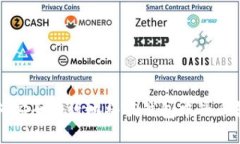如何安全有效地将TP钱包中的币转出