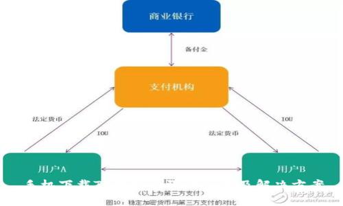 手机下载TP钱包受限的原因及解决方案