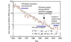 伊朗总统关于加密货币挖矿政策的影响与展望