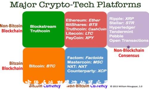  
加密货币近期暴涨的背后原因分析